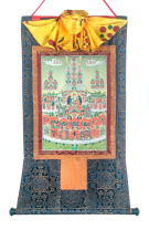 Печатная Тханка Древо прибежища школа Ньингма 64х92см Печатная Тханка Древо прибежища школа Ньингма 64х92см